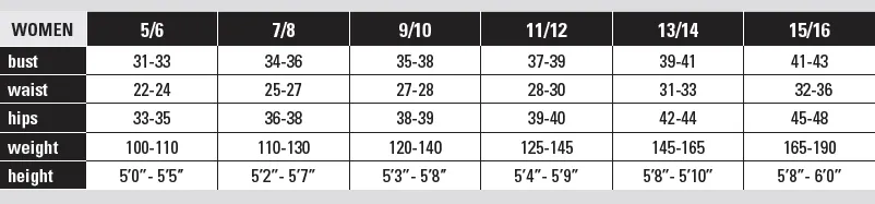 Akona Women's 7mm Quantum Stretch Wetsuit