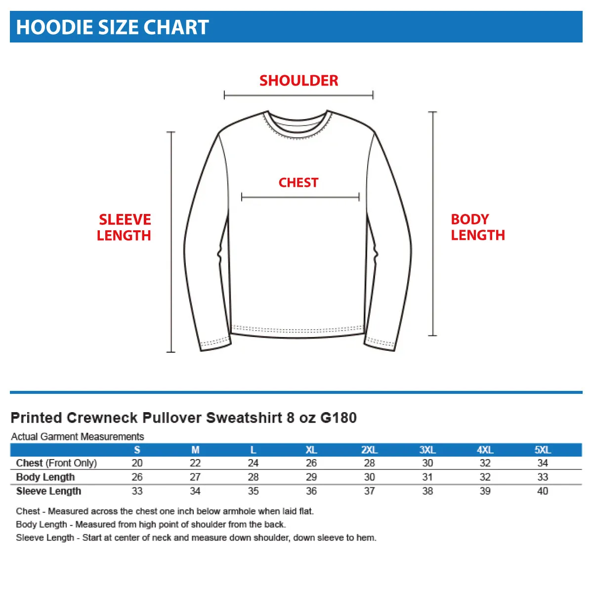 Psychologist Ugly Christmas Sweater